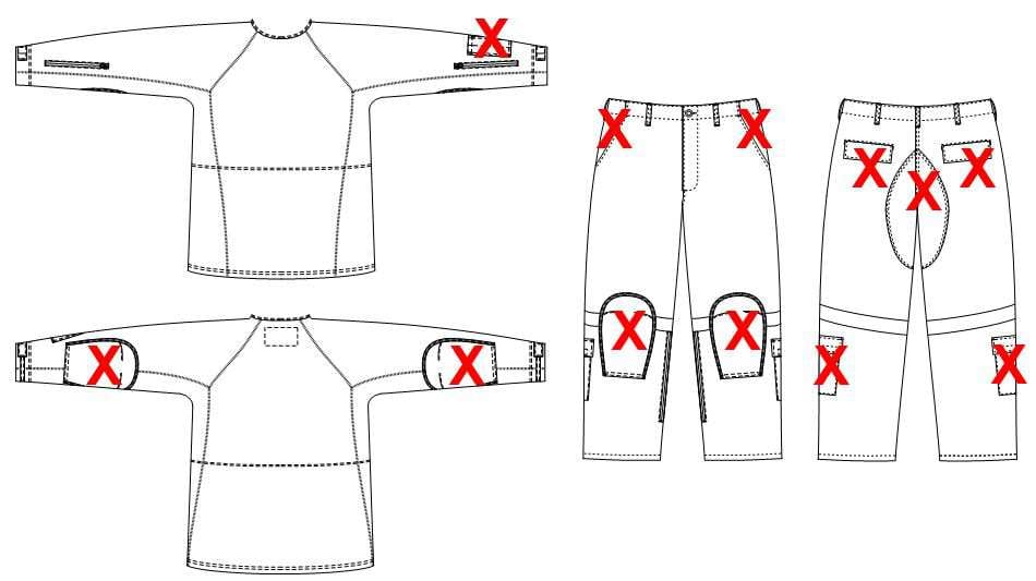 garment-pockets-blog a sketch showing placements of pockets on garments