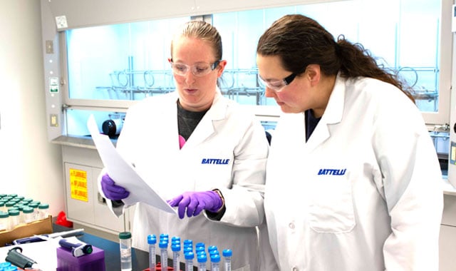 PFAS Lab Photo: PFAS Accredited Lab with two women PFAS experts reviewing PFOA analysis report