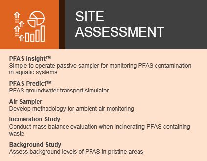SiteAssessment Battelle's site assessment capabilities for PFAS
