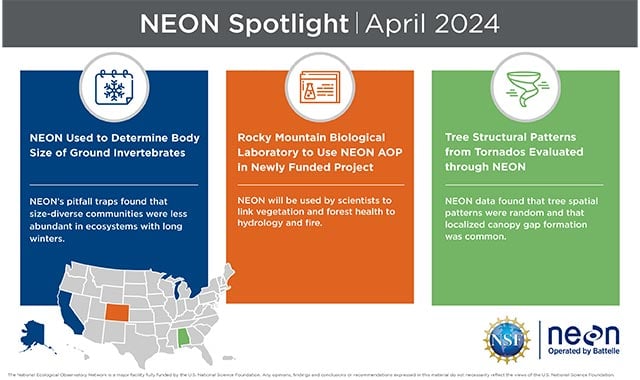 alt=Battelle NEON April 2024 Spotlight