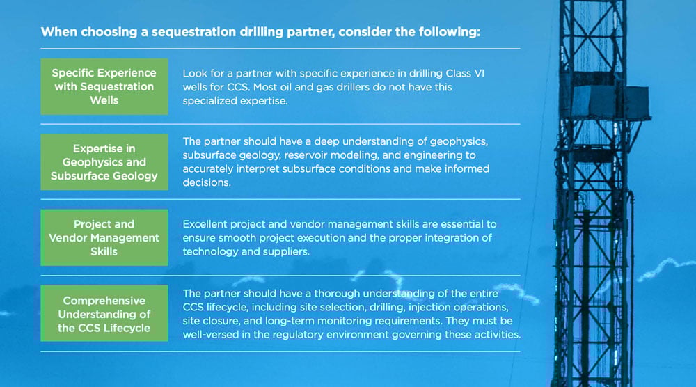Image: Infographic detailing key qualities to look for when searching for a CO2 sequestration drilling partner