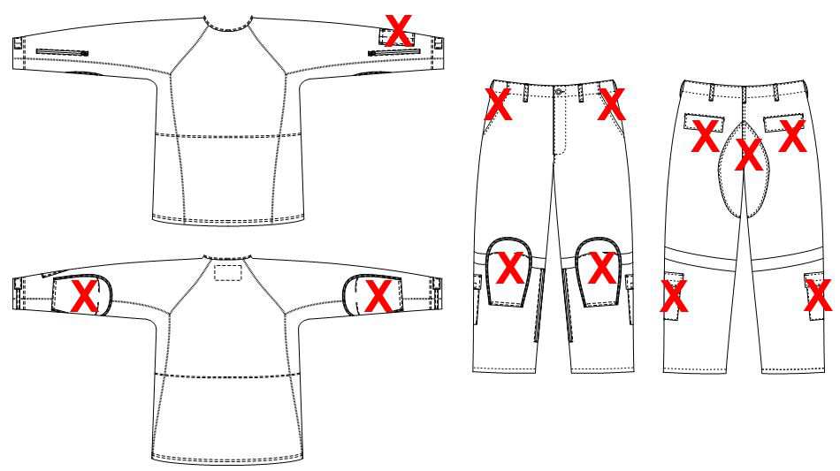 a sketch showing placements of pockets on garments