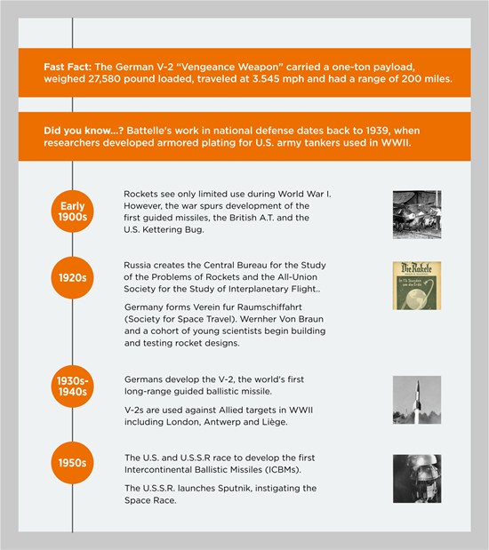 infographic-timeline--2_final infographic