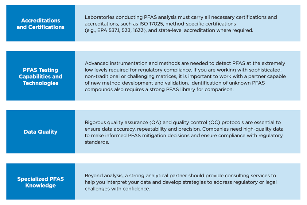Infographic: What to look for in a PFAS laboratory partner