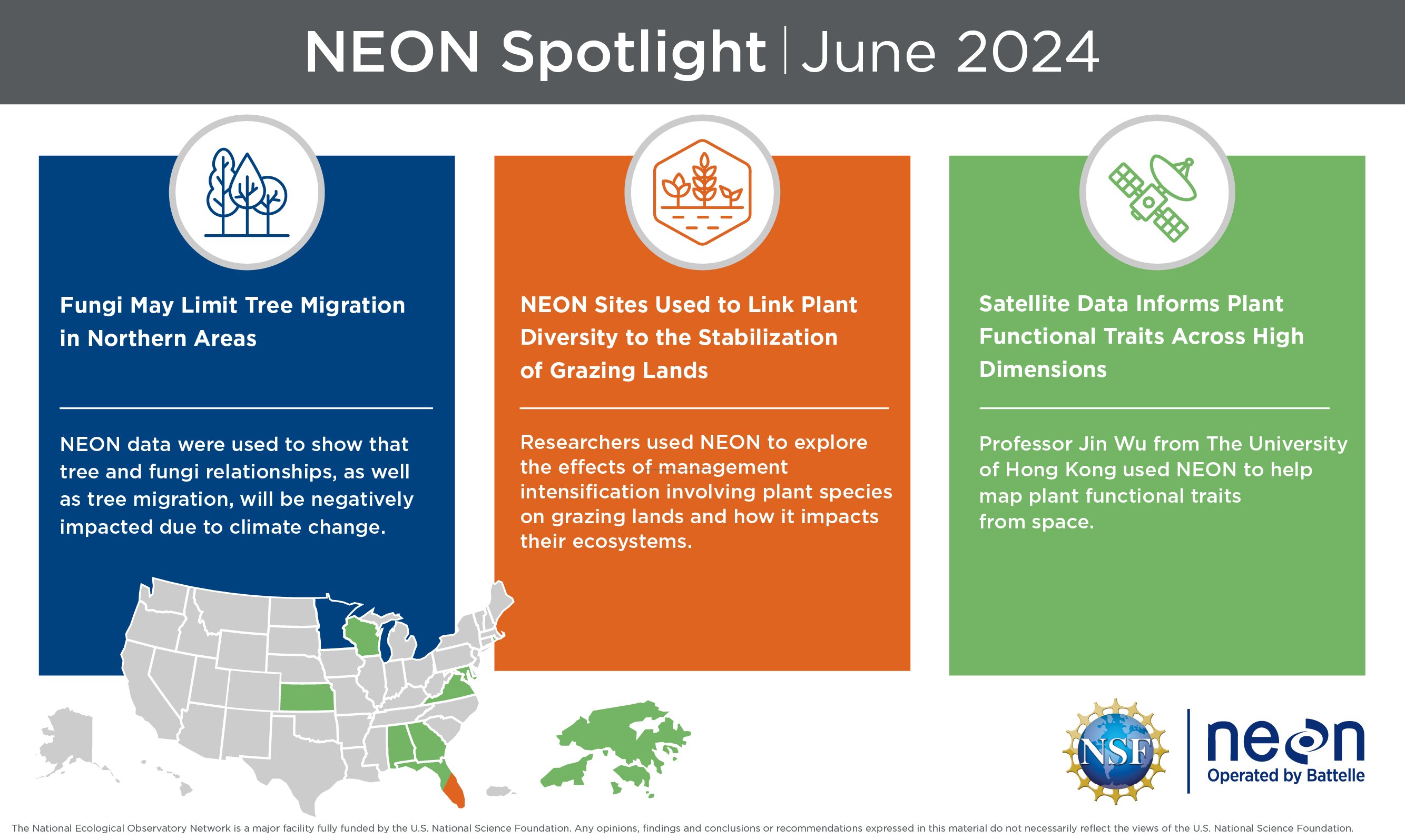infographic for the June 2024 Battelle NEON Spotlight Blog